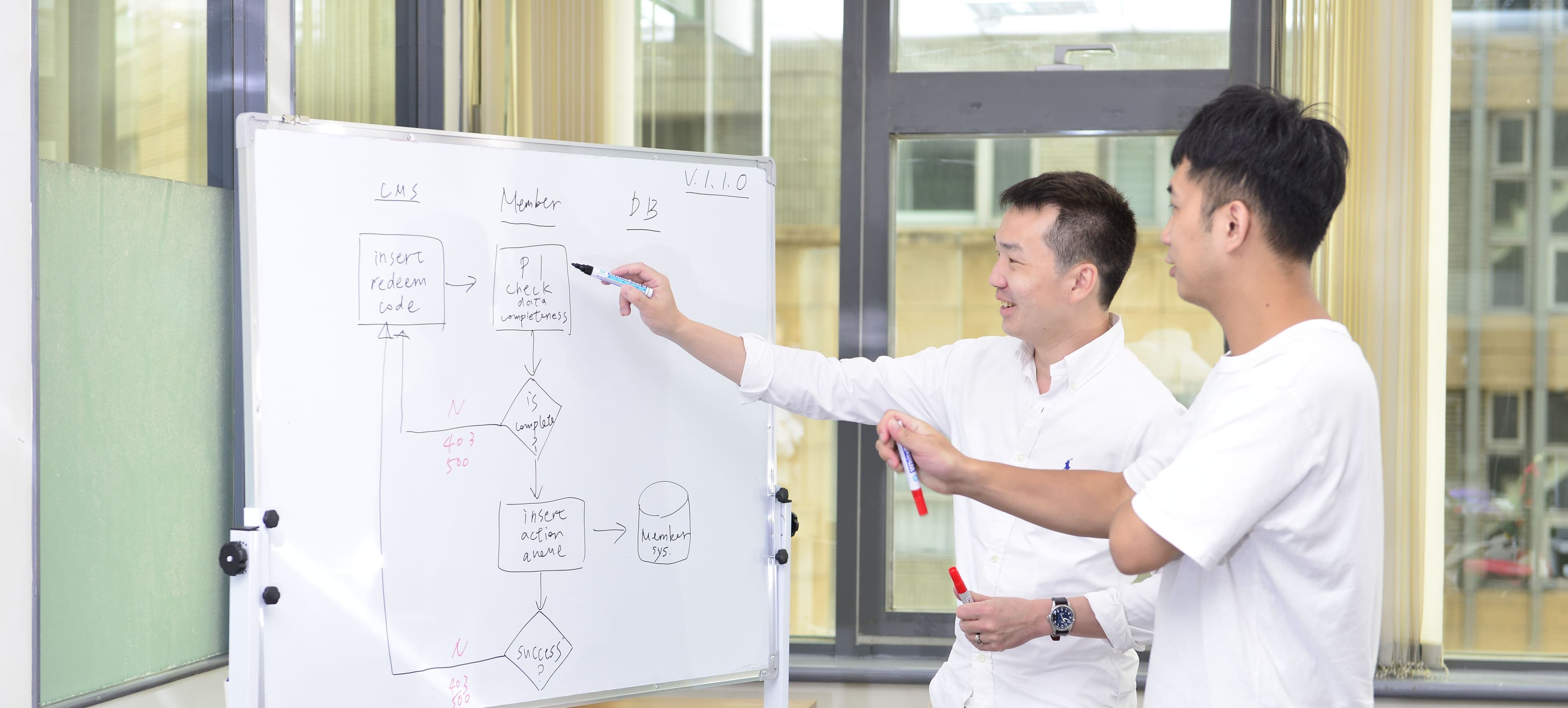 IoT Development Services